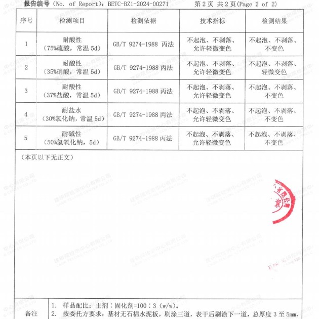 东平重防腐地坪,东平超强耐腐蚀涂料产品图4